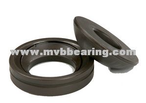 Thrust Plain Bearings