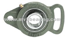 Adjustable Flange Units