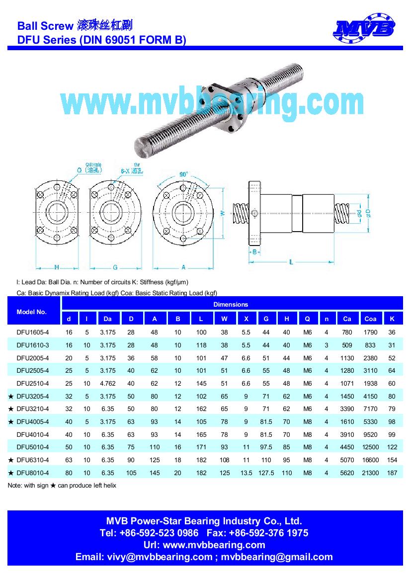 DFU4010-4